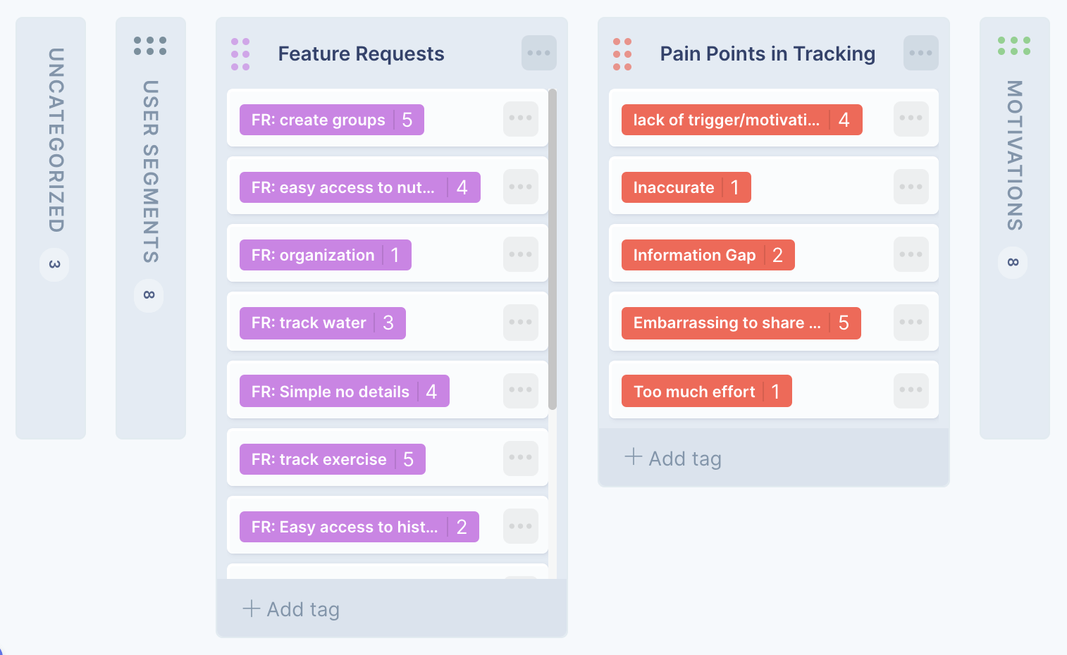 Behavioral tags for highlighting and tagging research data