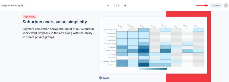 Individual Insight export