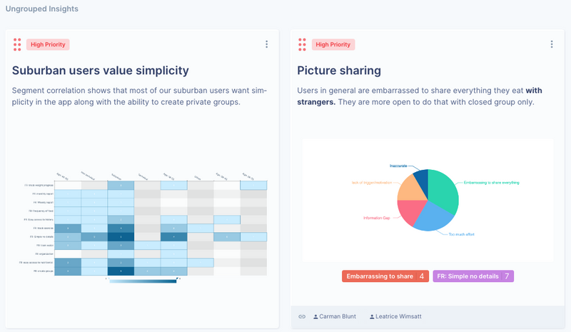 Add correlation maps as insight