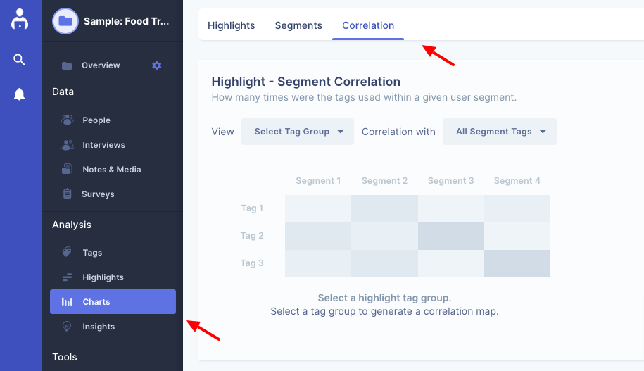 Correlation tab in charts section